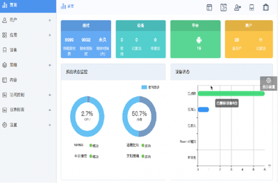 迪信通借政企業(yè)務(wù)發(fā)力信息安全領(lǐng)域，強(qiáng)化投資管理布局